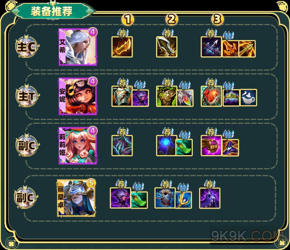 金铲铲之战冰女阵容