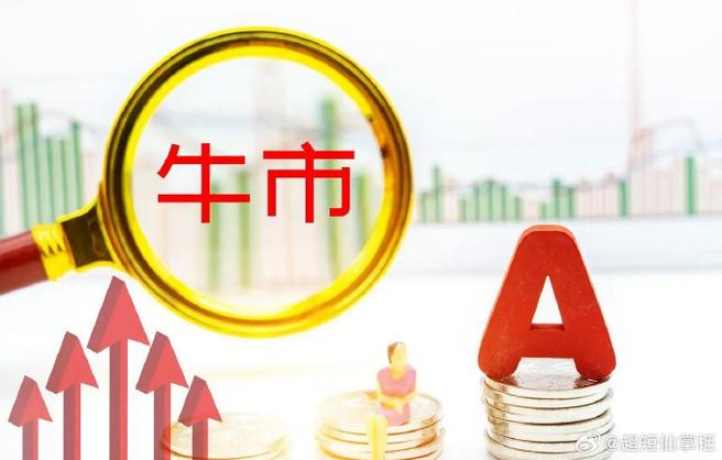 一天最佳买入时间