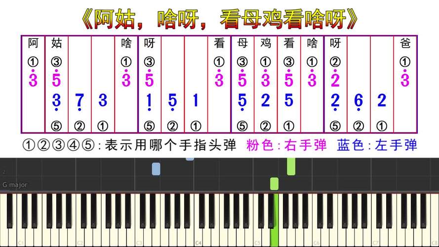 阿姑看母鸡快一点的音乐