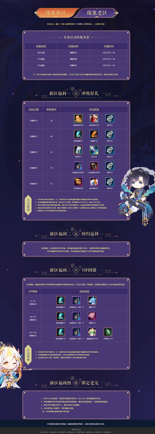 诛仙3锦囊到三星要多少积分
