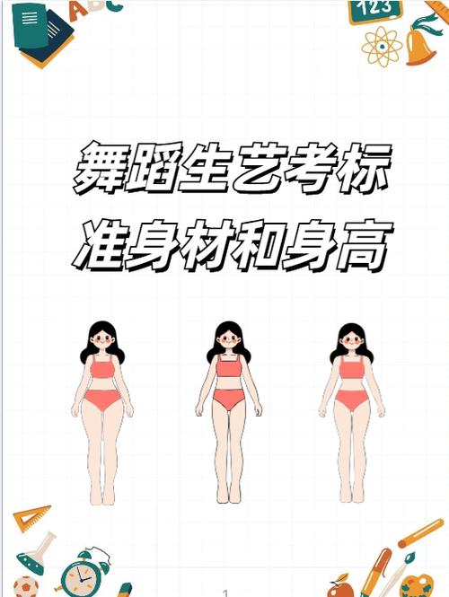 舞蹈艺考身高不够160怎么办缩略图