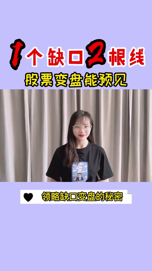 通达信如何设置缺口