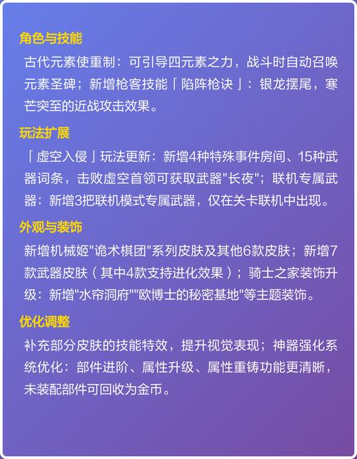 元气骑士辅助菜单合集缩略图