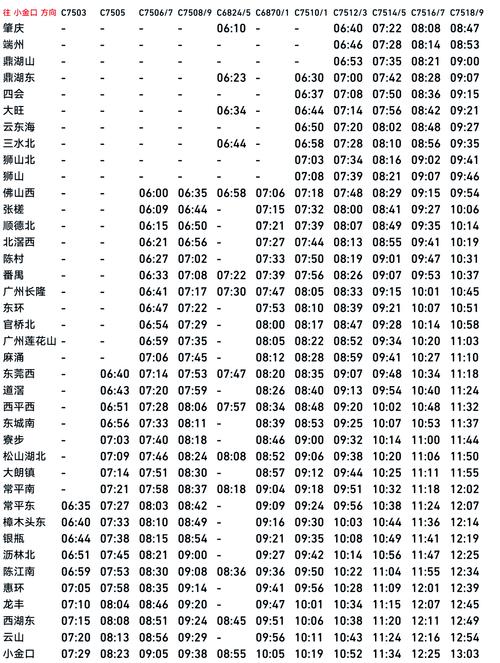 最新列车表查询时刻表12306