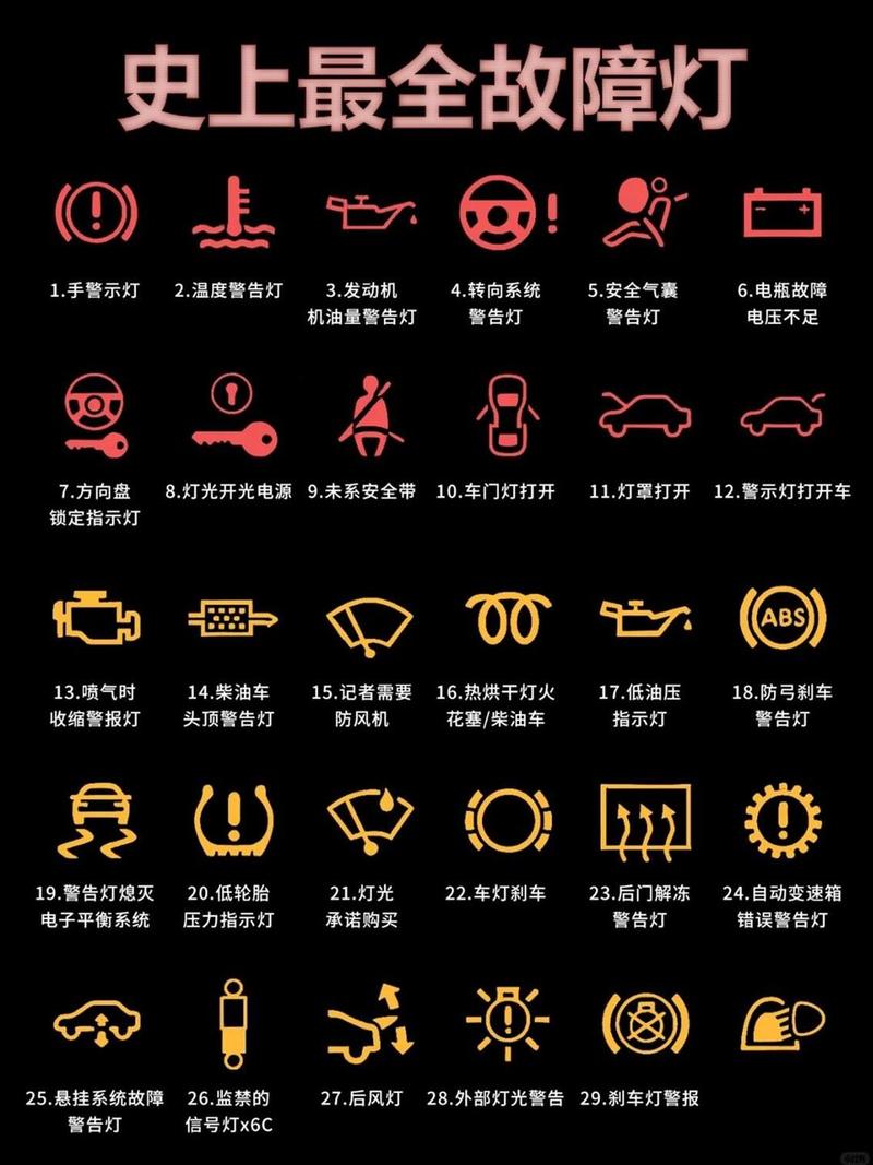 显卡供电不足的故障排查
