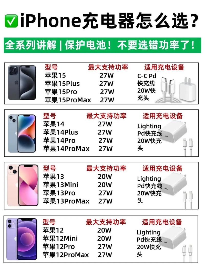 苹果充电次数可以刷吗