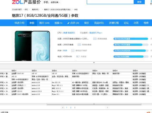 中关村手机参数配置