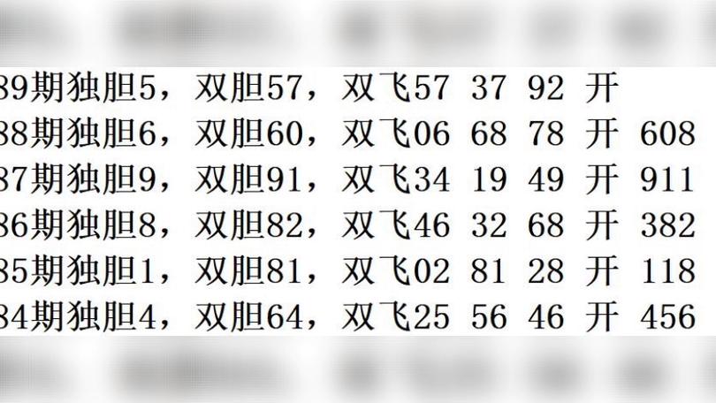 3D双飞大哥双胆组合