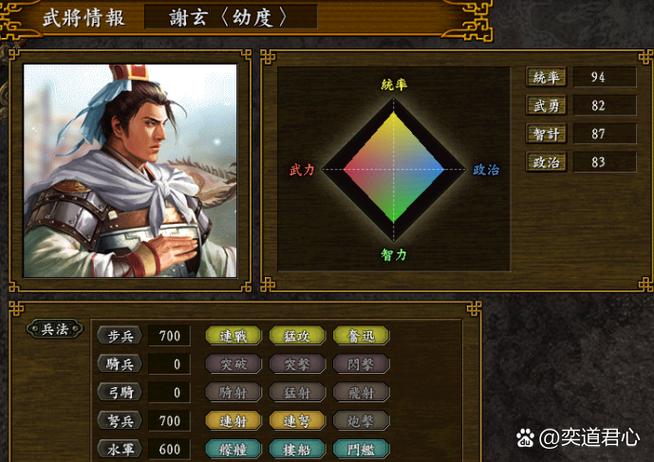 三国志内部号申请缩略图