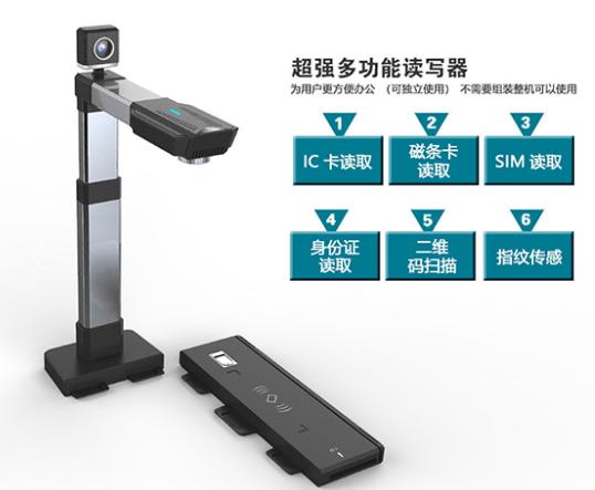 高拍仪和镜头在一起不能切换截图