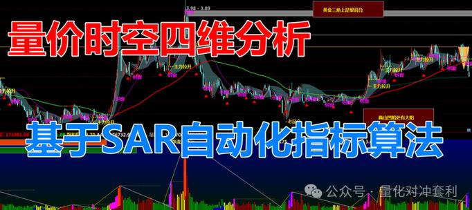 三把锁指标原码