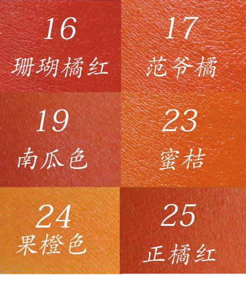 红色与橙色的区分