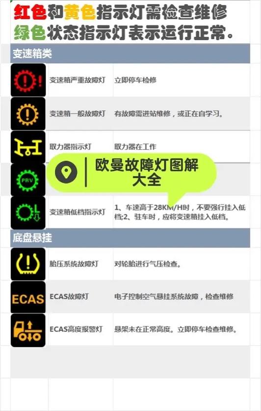 照明灯开关关了灯还是亮怎么回事