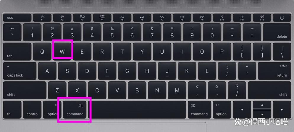 退出全屏快捷键ctrl加什么
