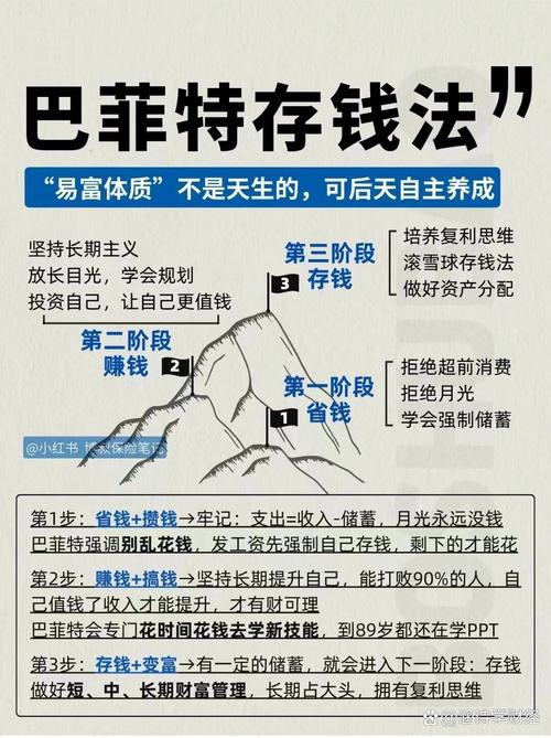 比特币计入什么科目