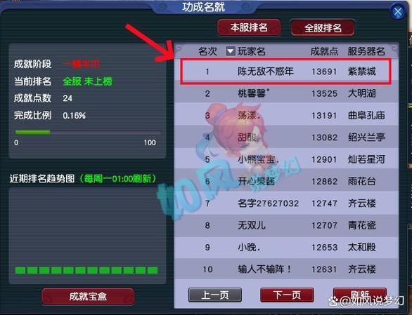 梦幻西游网页版只升三件