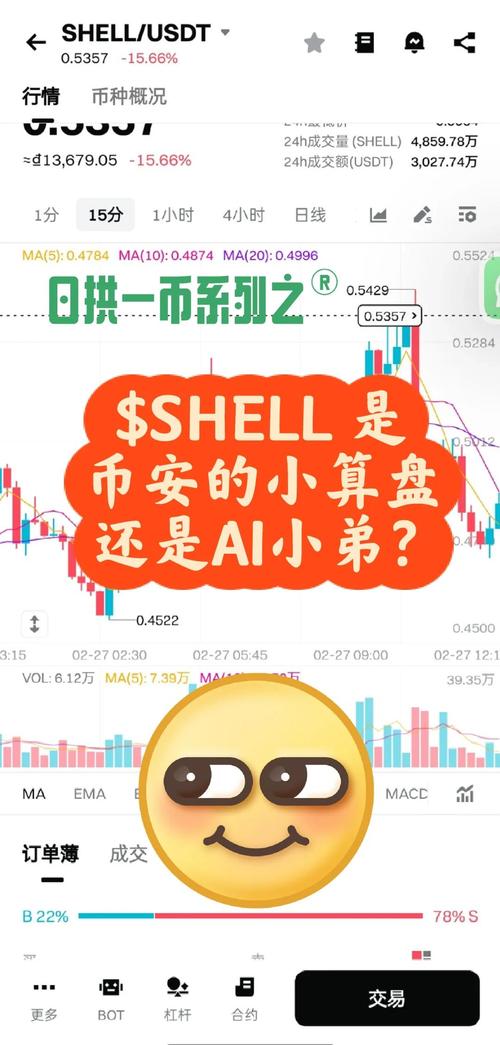 cns币最新资讯