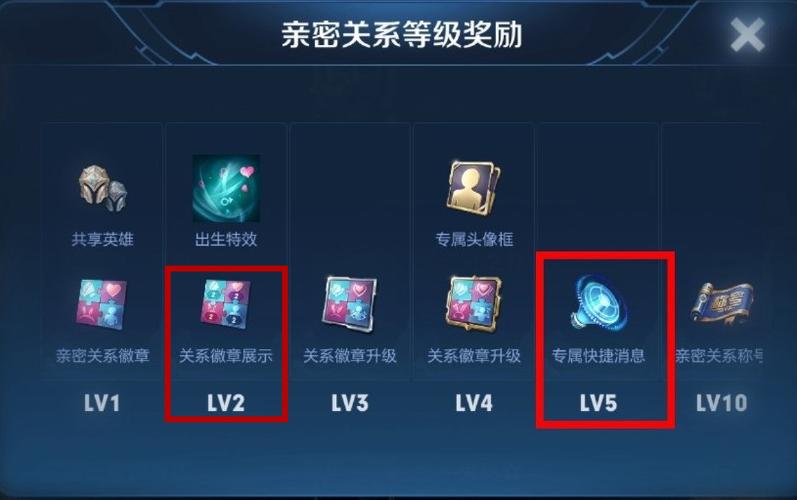 王者亲密关系多少才会显示