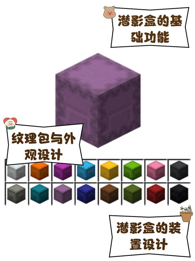 潜影盒堆叠是什么mod