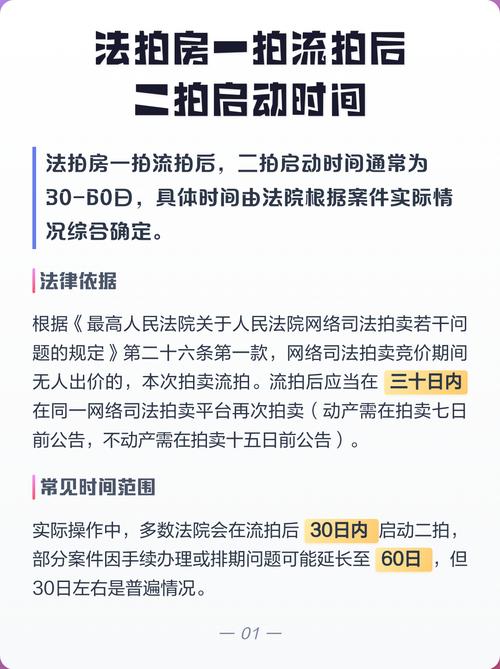 一拍结束多久才能二拍