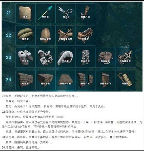 方舟生存进化印痕点数