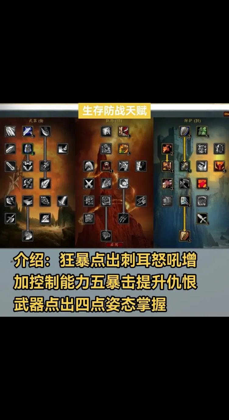 魔兽世界防御技能