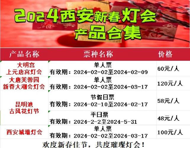 春节旅游推荐2024