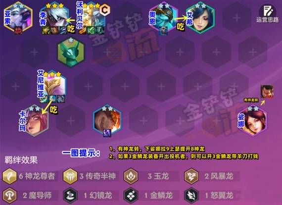 金铲铲能看访客吗