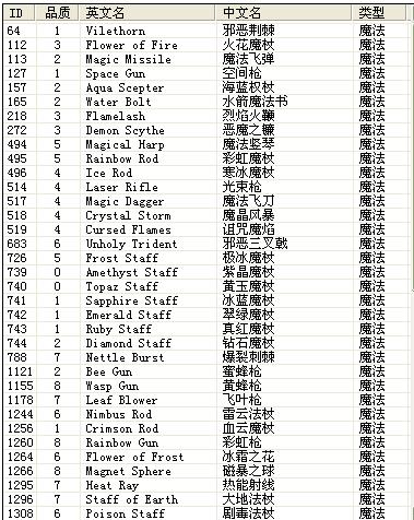 泰拉瑞亚代码获取物品