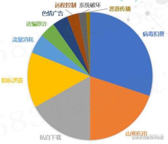 赏书app有风险吗
