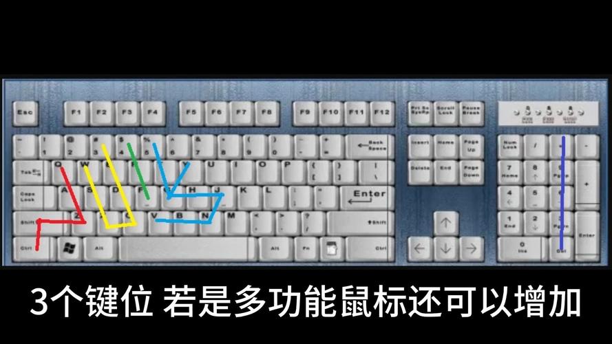 魔兽世界冰法键位设置缩略图