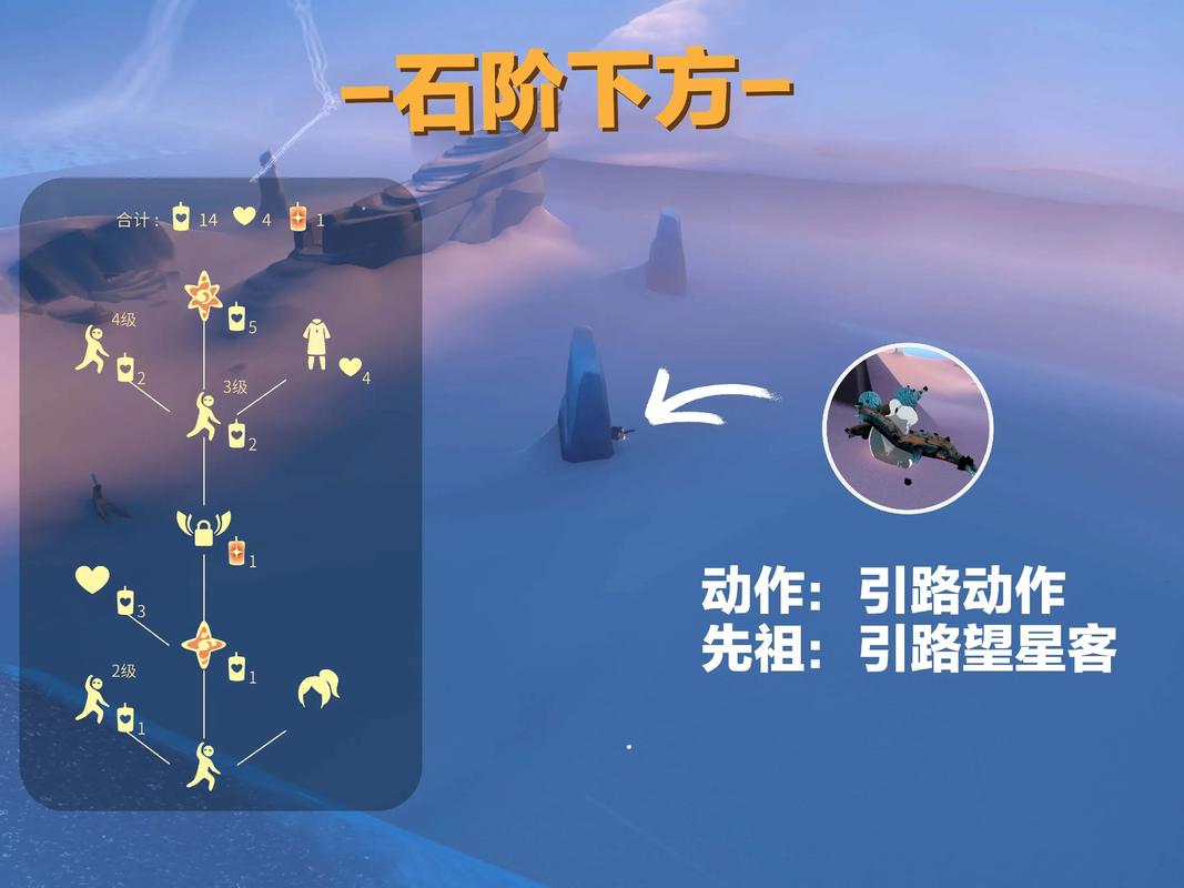 禁阁先祖位置地点最新