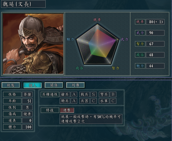 三国志11魏延数据