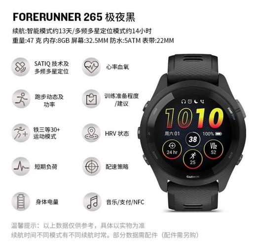 佳明运动手表表盘各种标识