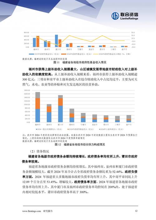 一年持有期债券风险大吗?图标