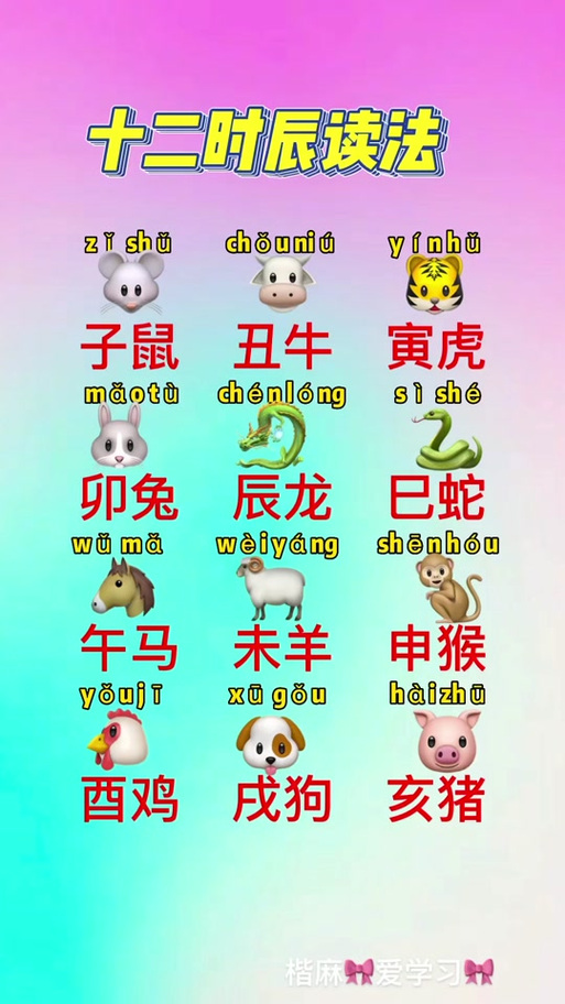 十二生肖正确读音