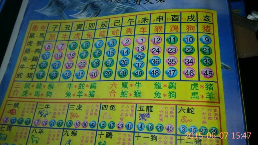 广州十二生肖彩票缩略图