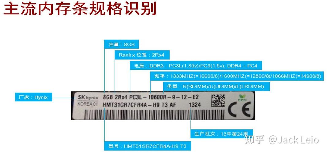 怎么看自己内存条的品牌和型号