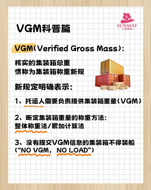 gvm在电商是什么意思