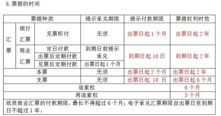 网上订票显示出票中是什么意思缩略图
