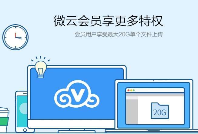 QQ微云文件打不开