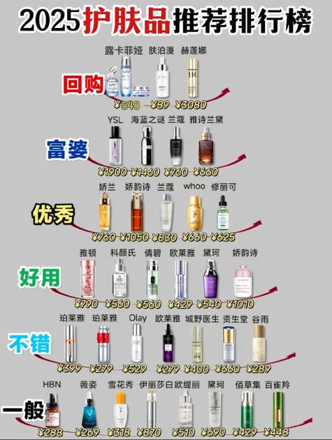 祛斑效果最好的排名第一