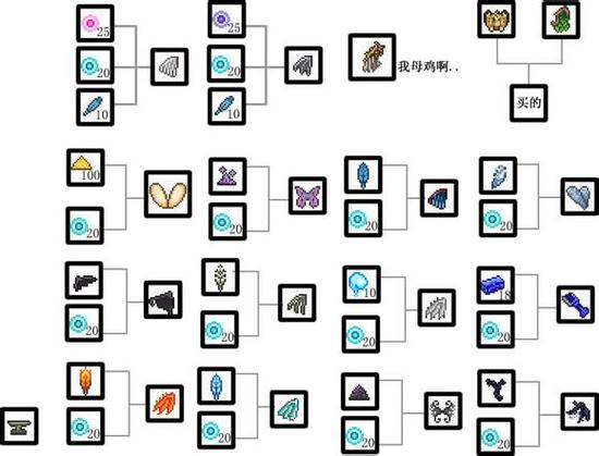 泰拉新三王召唤物材料