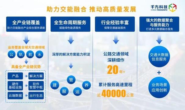 中能融合什么背景
