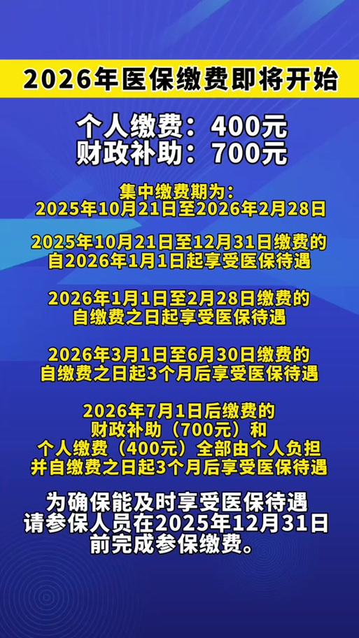 甘肃医保2026报销政策