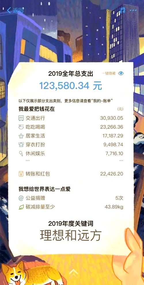 支付宝账单里有购买金币