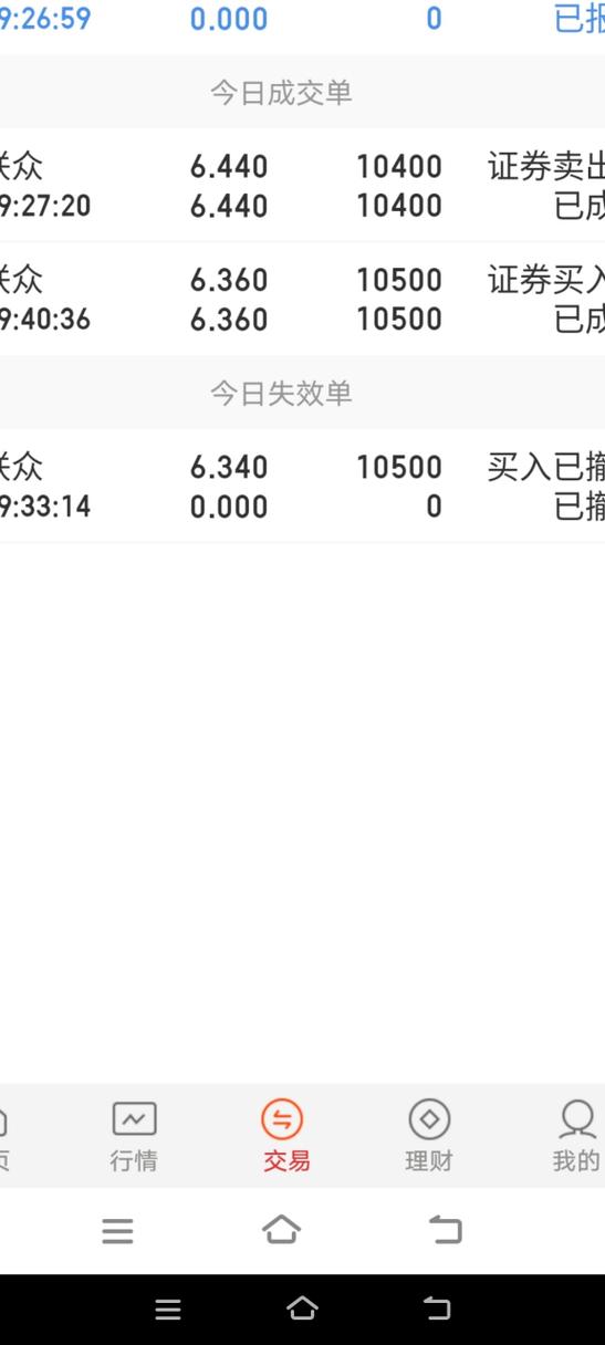 不撤单第二天会成交吗图标