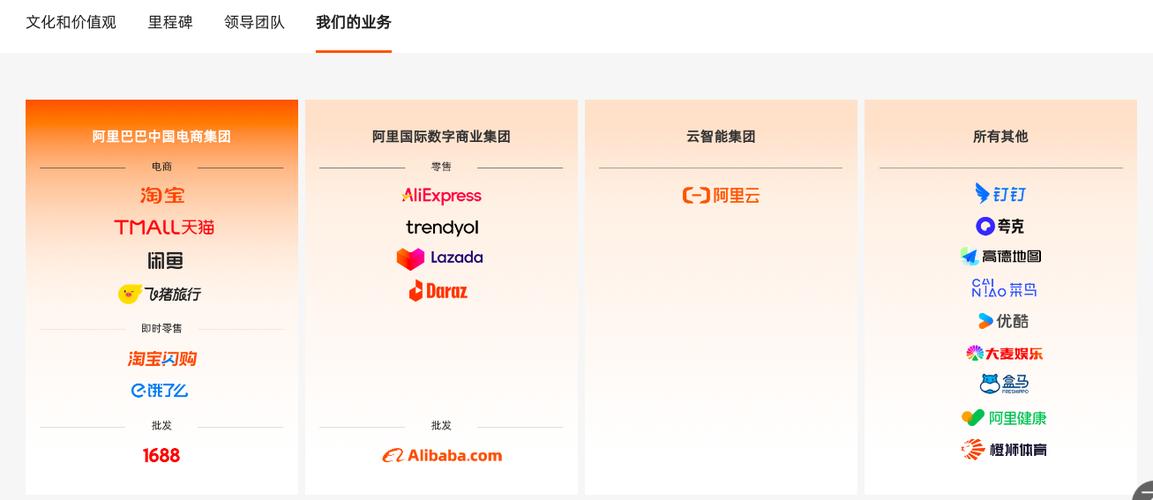 阿里巴巴人工电话