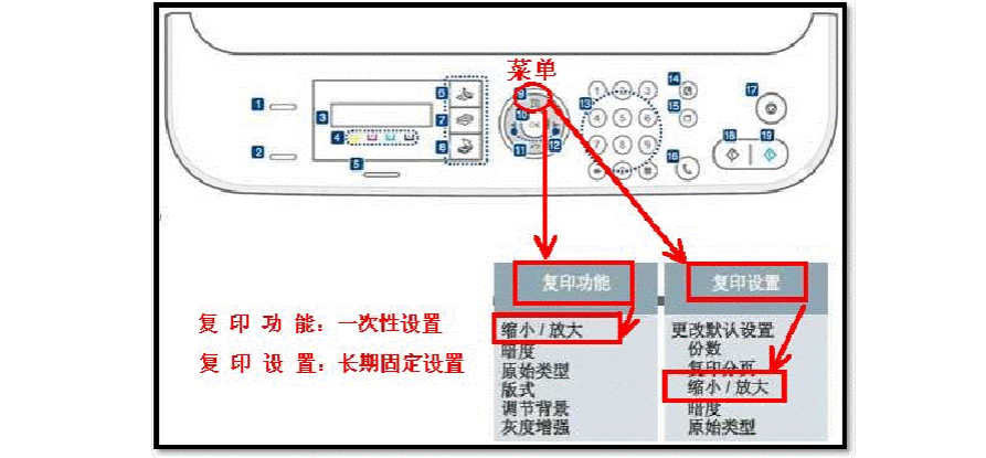 三星打印机使用方法图解