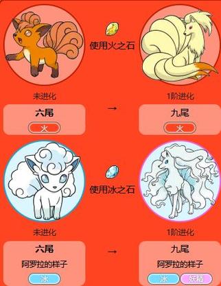 剑盾六尾进化缩略图